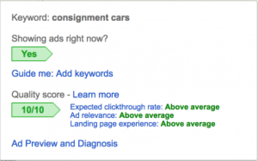 What Is Quality Score & How Does it Affect Google Ads